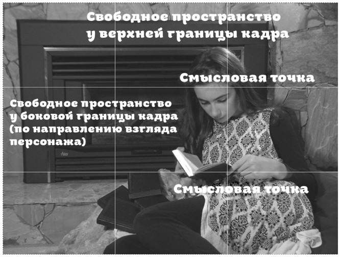 Иллюстрация к книге — Сцена первая, дубль первый [i_011.jpg]