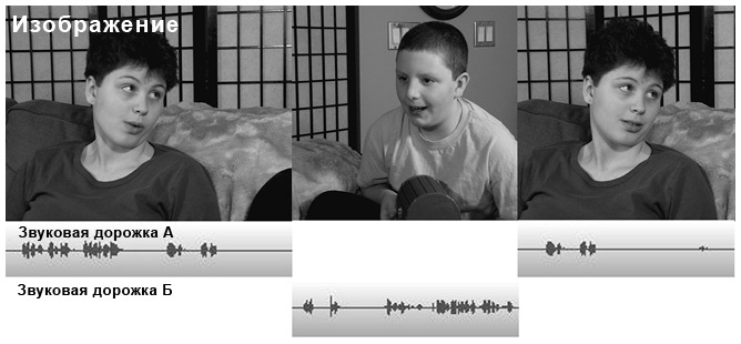 Иллюстрация к книге — Сцена первая, дубль первый [i_028.jpg]