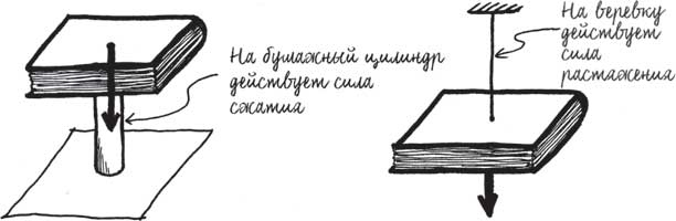 Иллюстрация к книге — Built. Неизвестные истории известных зданий [i_005.jpg]