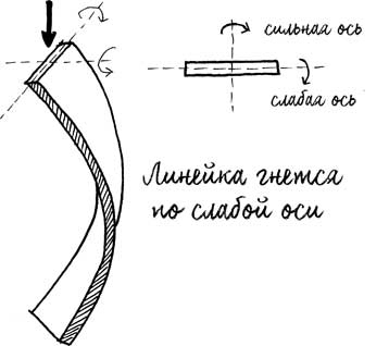 Иллюстрация к книге — Built. Неизвестные истории известных зданий [i_009.jpg]