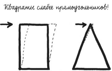 Иллюстрация к книге — Built. Неизвестные истории известных зданий [i_013.jpg]