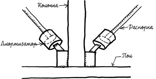 Иллюстрация к книге — Built. Неизвестные истории известных зданий [i_023.jpg]