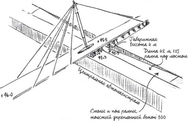 Иллюстрация к книге — Built. Неизвестные истории известных зданий [i_033.jpg]