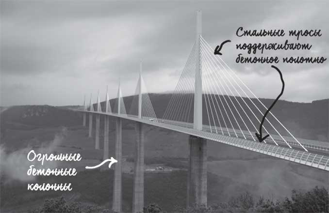 Иллюстрация к книге — Built. Неизвестные истории известных зданий [i_034.jpg]