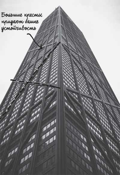 Иллюстрация к книге — Built. Неизвестные истории известных зданий [i_059.jpg]