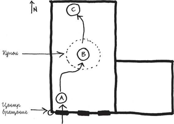 Иллюстрация к книге — Built. Неизвестные истории известных зданий [i_063.jpg]