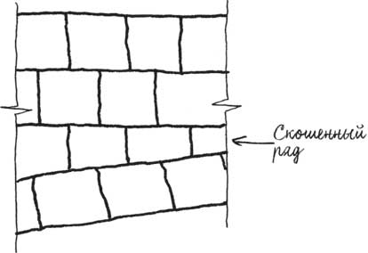 Иллюстрация к книге — Built. Неизвестные истории известных зданий [i_065.jpg]