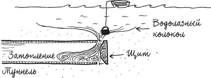 Иллюстрация к книге — Built. Неизвестные истории известных зданий [i_071.jpg]