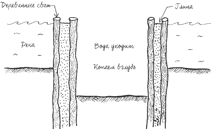 Иллюстрация к книге — Built. Неизвестные истории известных зданий [i_083.jpg]