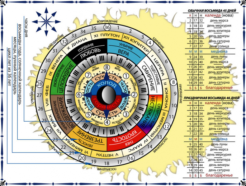 Иллюстрация к книге — Гибель Лодэтского Дьявола. Первый том [_1.jpg]