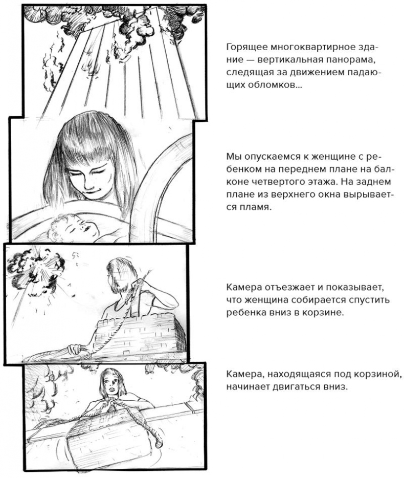 Иллюстрация к книге — Кадр за кадром. От замысла к фильму [i_033.jpg]