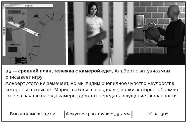 Иллюстрация к книге — Кадр за кадром. От замысла к фильму [i_075.jpg]