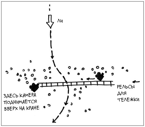 Иллюстрация к книге — Кадр за кадром. От замысла к фильму [i_089.jpg]