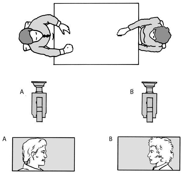 Иллюстрация к книге — Кадр за кадром. От замысла к фильму [i_104.jpg]
