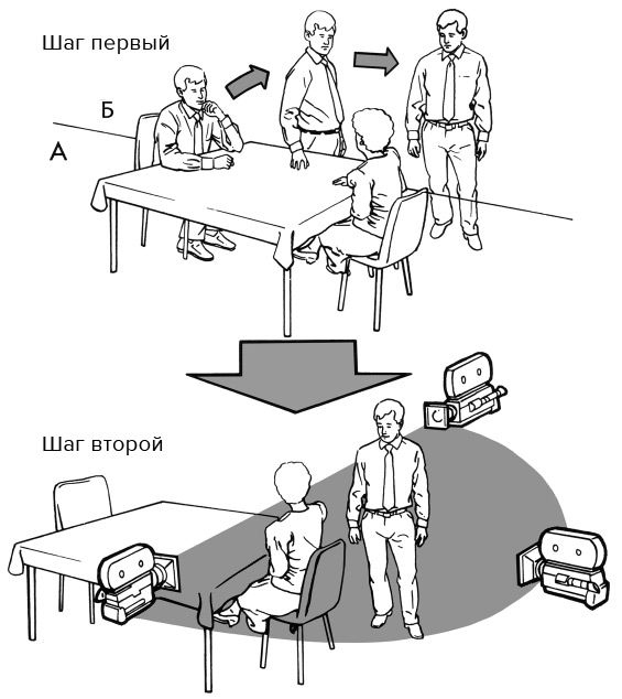 Иллюстрация к книге — Кадр за кадром. От замысла к фильму [i_106.jpg]