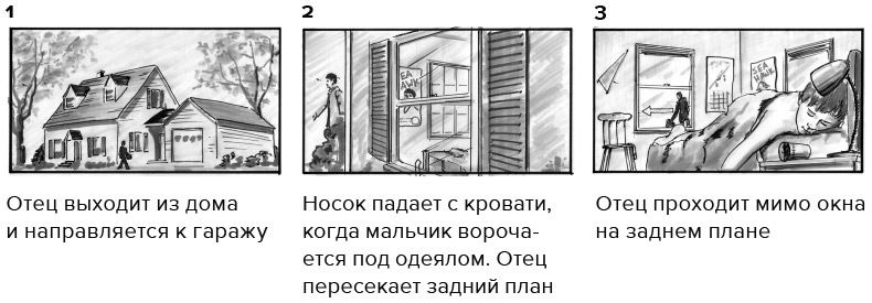Иллюстрация к книге — Кадр за кадром. От замысла к фильму [i_132.jpg]