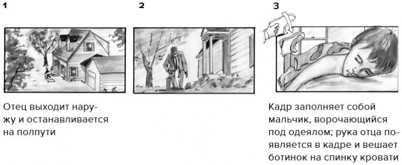 Иллюстрация к книге — Кадр за кадром. От замысла к фильму [i_133.jpg]