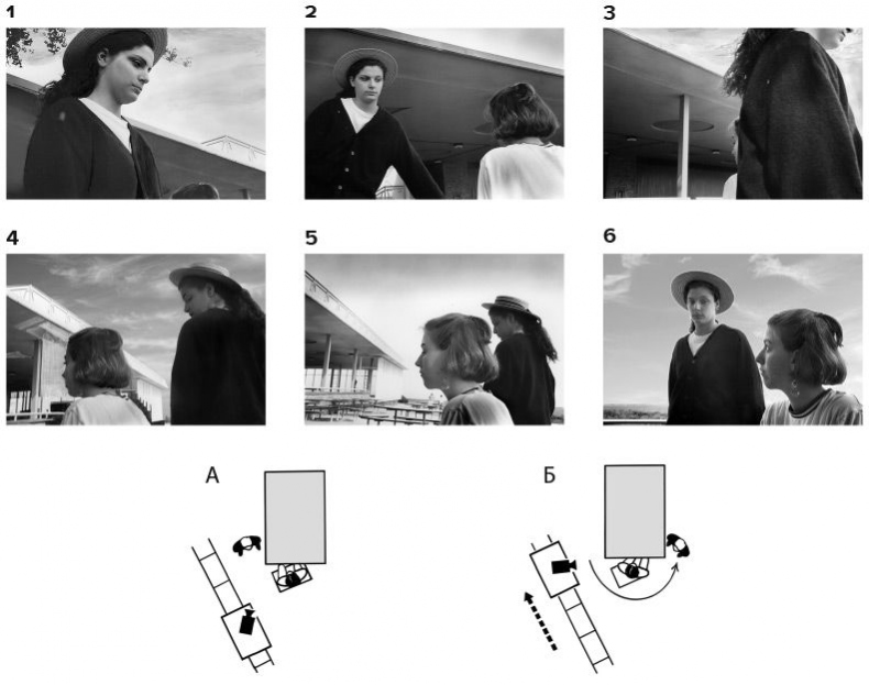 Иллюстрация к книге — Кадр за кадром. От замысла к фильму [i_191.jpg]