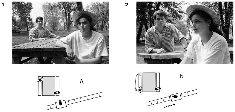 Иллюстрация к книге — Кадр за кадром. От замысла к фильму [i_192.jpg]