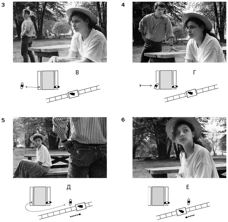 Иллюстрация к книге — Кадр за кадром. От замысла к фильму [i_193.jpg]