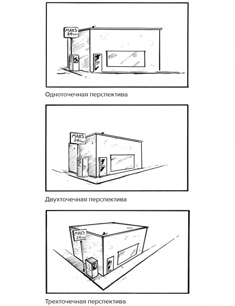 Иллюстрация к книге — Кадр за кадром. От замысла к фильму [i_202.jpg]