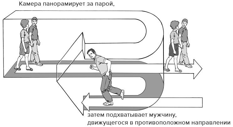 Иллюстрация к книге — Кадр за кадром. От замысла к фильму [i_240.jpg]