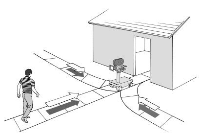 Иллюстрация к книге — Кадр за кадром. От замысла к фильму [i_259.jpg]