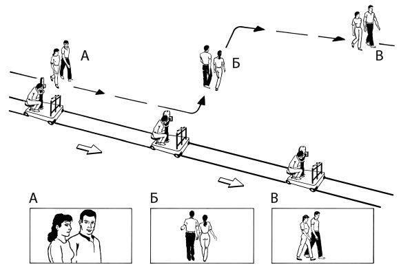 Иллюстрация к книге — Кадр за кадром. От замысла к фильму [i_272.jpg]