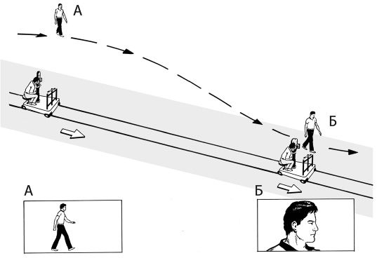 Иллюстрация к книге — Кадр за кадром. От замысла к фильму [i_274.jpg]