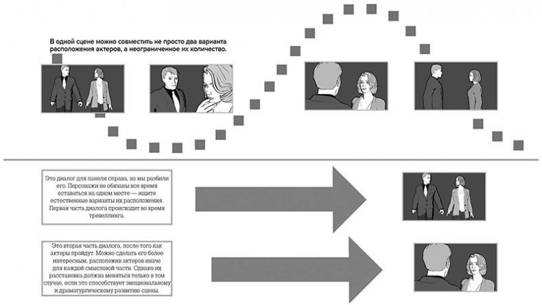 Иллюстрация к книге — Кадр за кадром. От замысла к фильму [i_310.jpg]