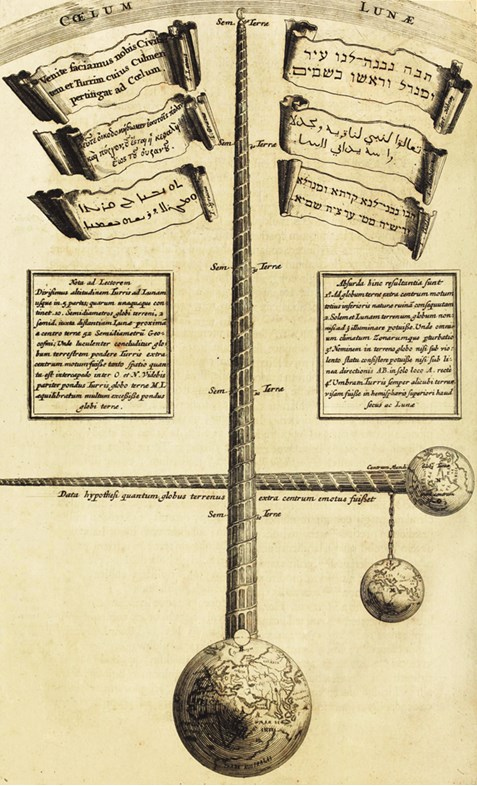Иллюстрация к книге — Барокко как связь и разрыв [b00000042.jpg]