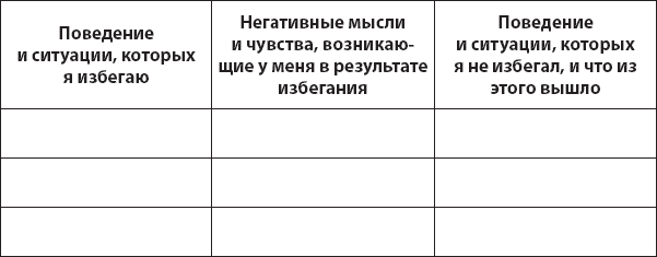 Иллюстрация к книге — Не верь всему, что чувствуешь. Как тревога и депрессия заставляют нас поверить тому, чего нет [i_019.jpg]