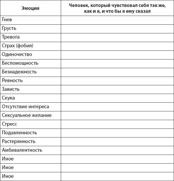 Иллюстрация к книге — Не верь всему, что чувствуешь. Как тревога и депрессия заставляют нас поверить тому, чего нет [i_030.jpg]