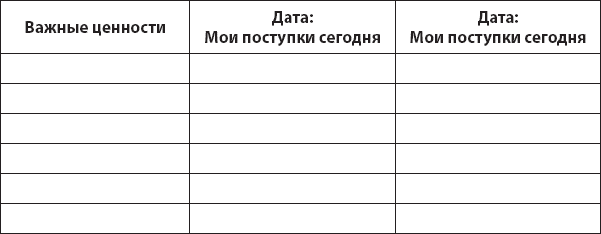Иллюстрация к книге — Не верь всему, что чувствуешь. Как тревога и депрессия заставляют нас поверить тому, чего нет [i_038.jpg]