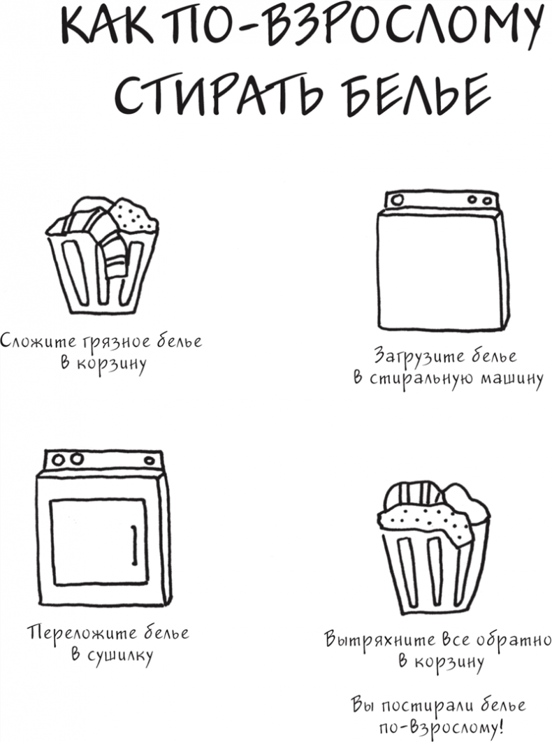 Иллюстрация к книге — Я это совсем не продумала! Как перестать беспокоиться и начать наслаждаться взрослой жизнью [i_014.jpg]