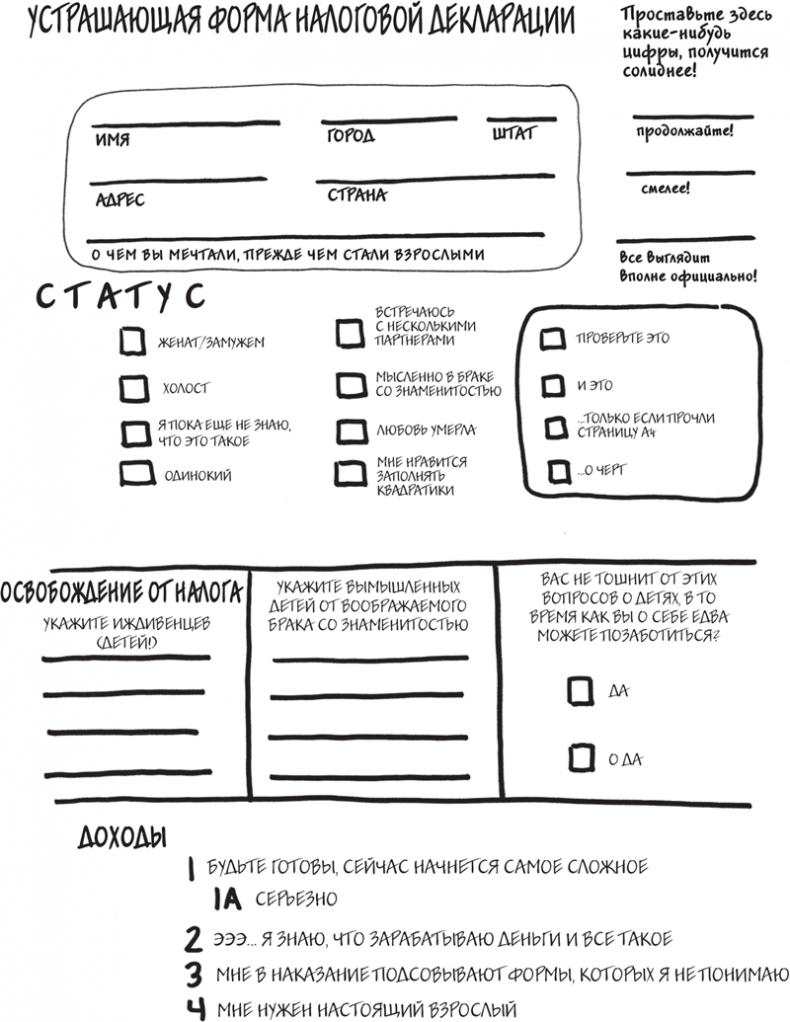 Иллюстрация к книге — Я это совсем не продумала! Как перестать беспокоиться и начать наслаждаться взрослой жизнью [i_017.jpg]