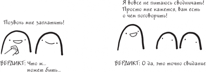 Иллюстрация к книге — Я это совсем не продумала! Как перестать беспокоиться и начать наслаждаться взрослой жизнью [i_025.jpg]