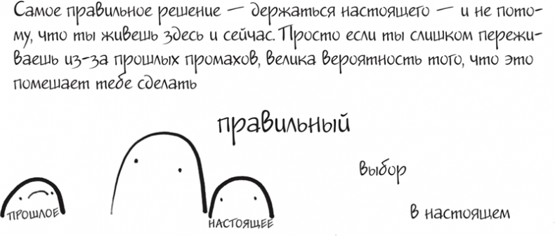Иллюстрация к книге — Я это совсем не продумала! Как перестать беспокоиться и начать наслаждаться взрослой жизнью [i_145.jpg]