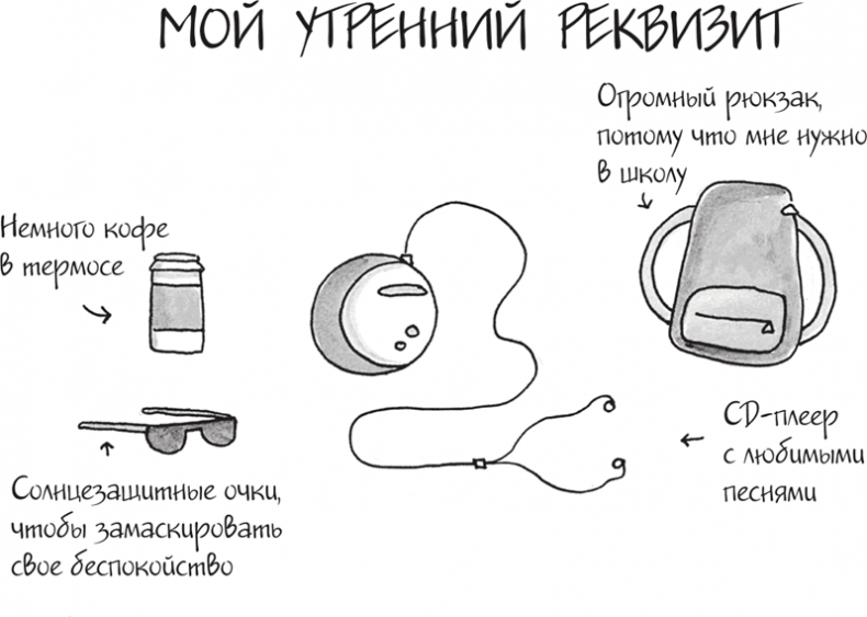 Иллюстрация к книге — Я это совсем не продумала! Как перестать беспокоиться и начать наслаждаться взрослой жизнью [i_150.jpg]