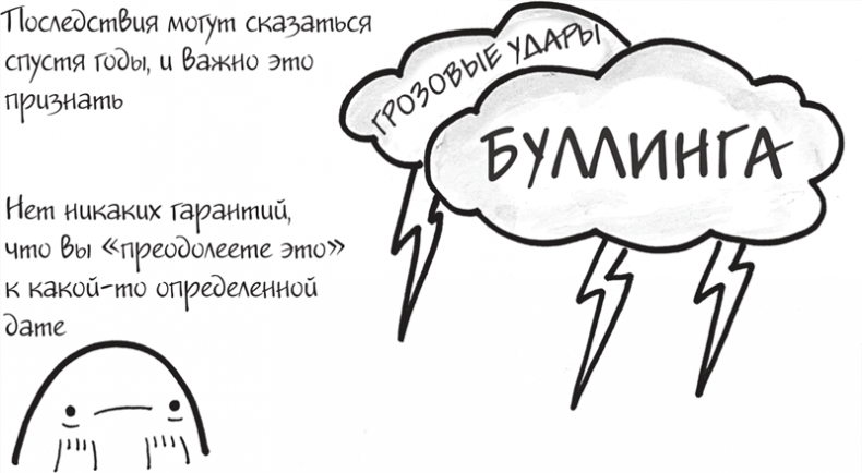 Иллюстрация к книге — Я это совсем не продумала! Как перестать беспокоиться и начать наслаждаться взрослой жизнью [i_158.jpg]