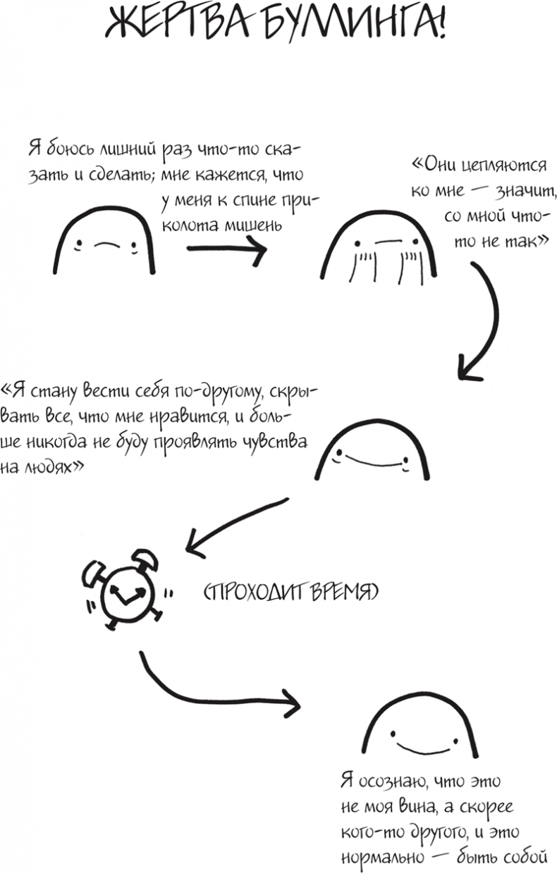 Иллюстрация к книге — Я это совсем не продумала! Как перестать беспокоиться и начать наслаждаться взрослой жизнью [i_162.jpg]