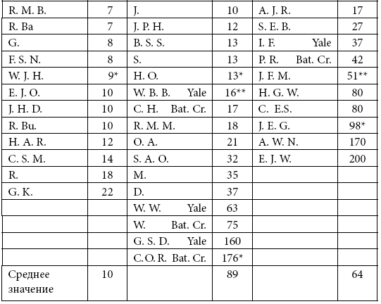 Иллюстрация к книге — Правила еды. Передовые идеи в области питания, которые позволят предотвратить распространенные заболевания [i_011.jpg]