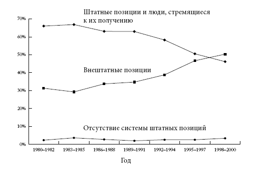 Иллюстрация к книге — Правила еды. Передовые идеи в области питания, которые позволят предотвратить распространенные заболевания [i_047.jpg]