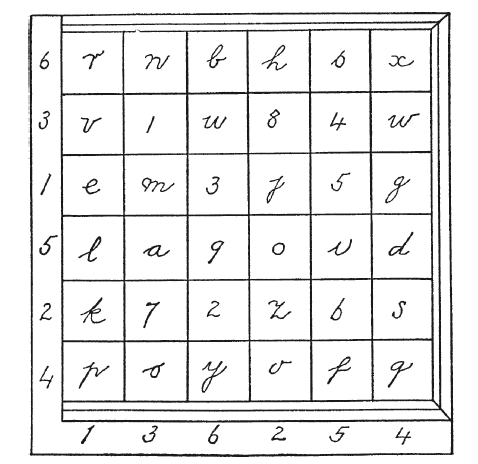 Иллюстрация к книге — Три тысячелетия секретных служб мира. Заказчики и исполнители тайных миссий и операций [i_009.jpg]