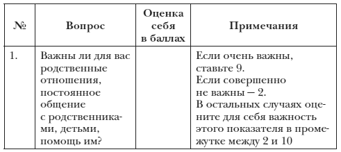 Иллюстрация к книге — Приём «Эффективное прощение». Как очистить своё тело от всех негативных переживаний в прошлом и настоящем [i_005.jpg]