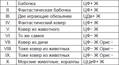 Иллюстрация к книге — Чернильные пятна. Как распознать преступника [i_065.jpg]