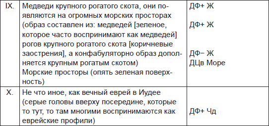 Иллюстрация к книге — Чернильные пятна. Как распознать преступника [i_070.jpg]