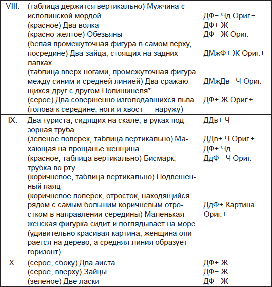 Иллюстрация к книге — Чернильные пятна. Как распознать преступника [i_097.jpg]