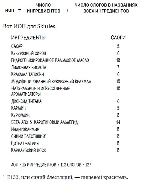 Иллюстрация к книге — Ингредиенты. Странные химические свойства того, что мы едим, пьем и наносим на кожу [i_008.jpg]