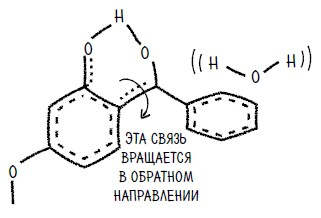Иллюстрация к книге — Ингредиенты. Странные химические свойства того, что мы едим, пьем и наносим на кожу [i_050.jpg]